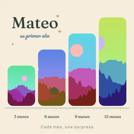 Diseño «Creciendo contigo» de Bebé y nacimiento, hecho con el motor de la app y fotos de prueba ilustradas